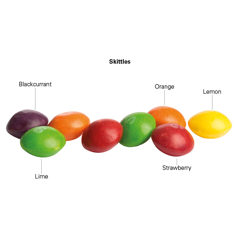 Minitüte 10 g, kompostierbare Folie weiß, Skittles Fruits Kaubonbons