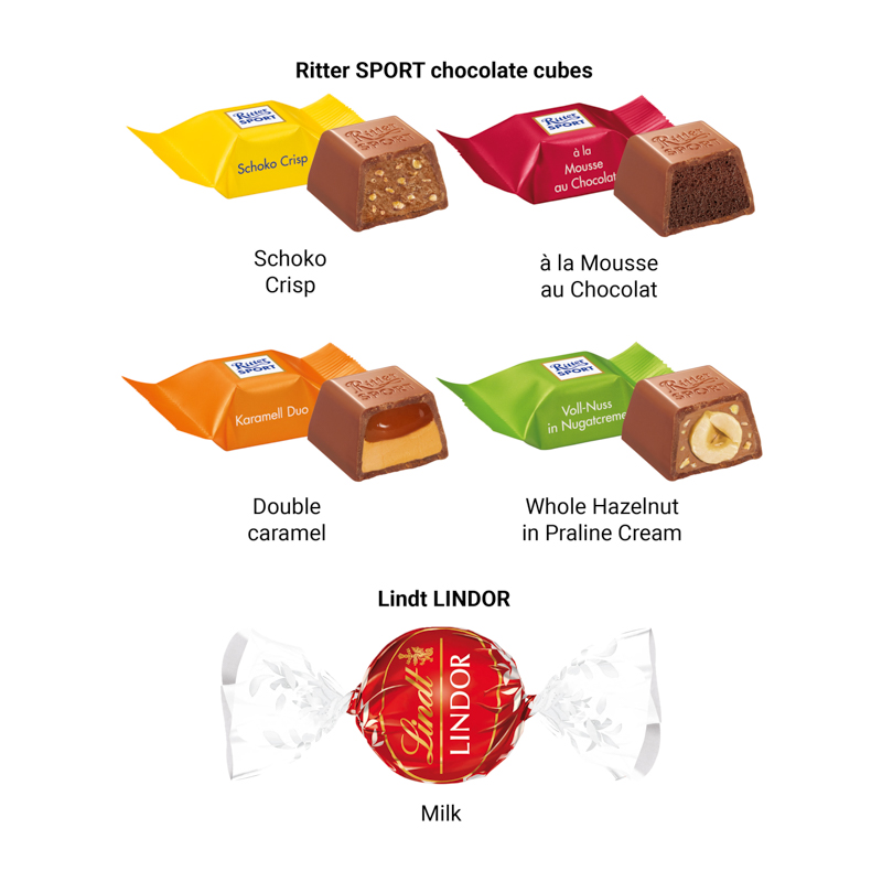 3D-Präsent Haus, Lindt LINDOR Milchkugeln